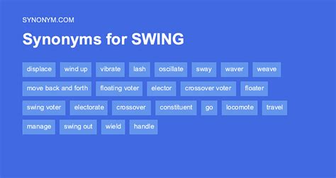 synonyms for swinging|Swinging synonyms .